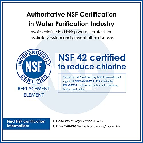 Waterdrop Refrigerator Water Filter Review Best Replacement for LG Models ADQ73613401 Waterdrop Refrigerator Water Filter Review Best Replacement for LG Models ADQ73613401
