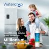 Waterdrop Refrigerator Water Filter Review Best Replacement for LG Models ADQ73613401 Waterdrop Refrigerator Water Filter Review Best Replacement for LG Models ADQ73613401
