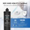 Waterdrop RF10 Replacement Under Sink Water Filter Review for Pure Healthy Water Waterdrop RF10 Replacement Under Sink Water Filter Review for Pure Healthy Water