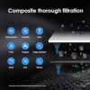 Waterdrop RF10 Replacement Under Sink Water Filter Review for Pure Healthy Water Waterdrop RF10 Replacement Under Sink Water Filter Review for Pure Healthy Water