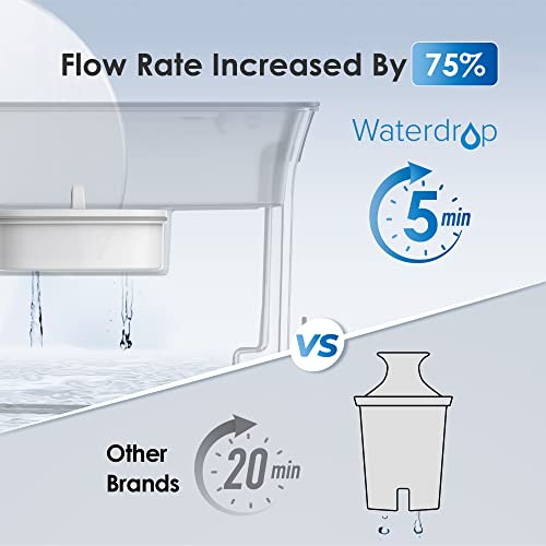 Waterdrop Slim Water Filter Dispenser WD-WFD-40L Review High Capacity and Long Life Waterdrop Slim Water Filter Dispenser WD-WFD-40L Review High Capacity and Long Life