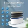 Waterdrop Slim Water Filter Dispenser WD-WFD-40L Review High Capacity and Long Life Waterdrop Slim Water Filter Dispenser WD-WFD-40L Review High Capacity and Long Life