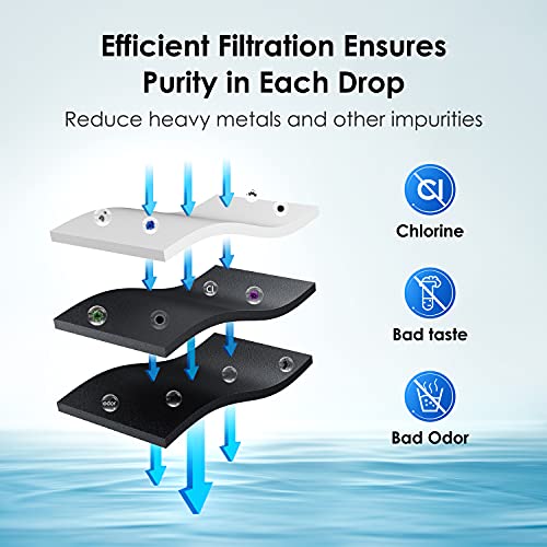 Waterdrop WD-F13 Refrigerator Water Filter Review Best Affordable Replacement for GE Models Waterdrop WD-F13 Refrigerator Water Filter Review Best Affordable Replacement for GE Models